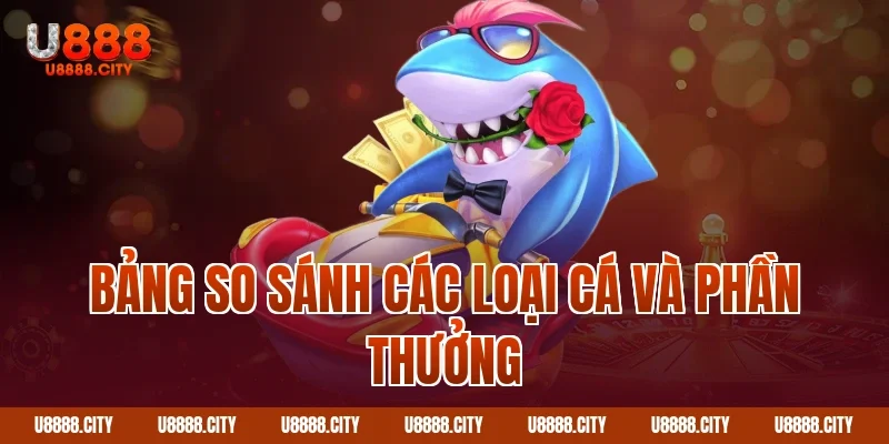 Hướng Dẫn Chơi Bắn Cá Long Vương Chi Tiết 4 Bảng so sánh các loại cá và phần thưởng