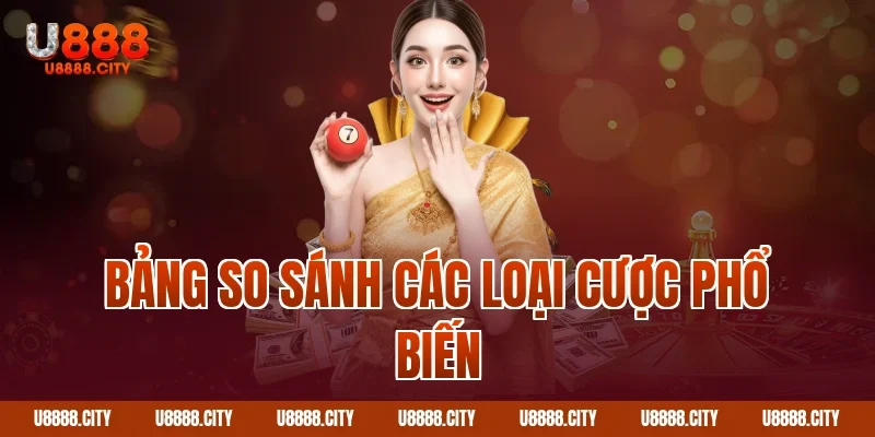 Hướng Dẫn Chơi Xổ Số Siêu Tốc U888 4 Bảng so sánh các loại cược phổ biến